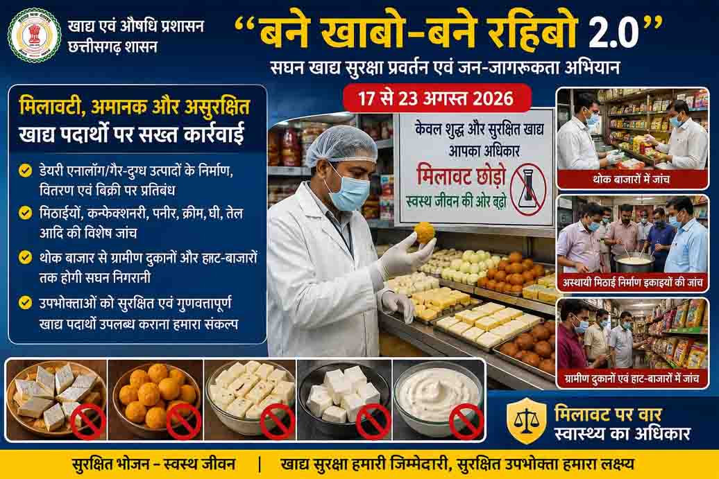 बने खाबो–बने रहिबो 2.0’ अभियान: 17 से 23 अगस्त तक प्रदेशभर में खाद्य सुरक्षा की सघन जांच