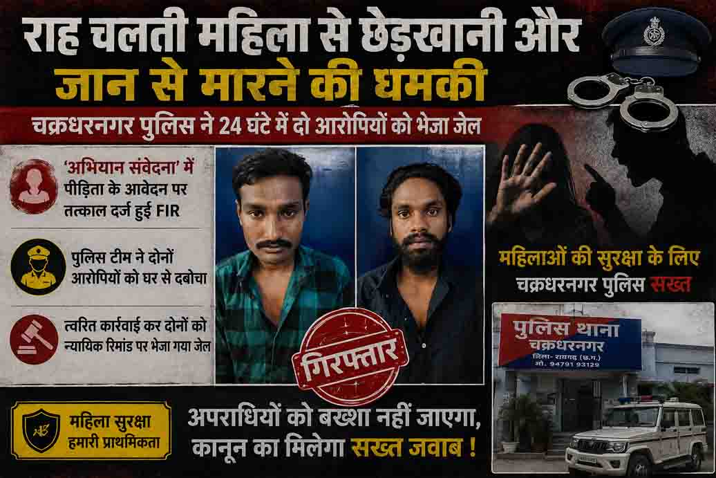 राह चलती महिला से छेड़खानी और जान से मारने की धमकी, चक्रधरनगर पुलिस ने 24 घंटे में दो आरोपियों को भेजा जेल, अभियान संवेदना” में पीड़िता के आवेदन पर तत्काल दर्ज हुई FIR, पुलिस टीम ने दोनों आरोपियों को घर से दबोचा