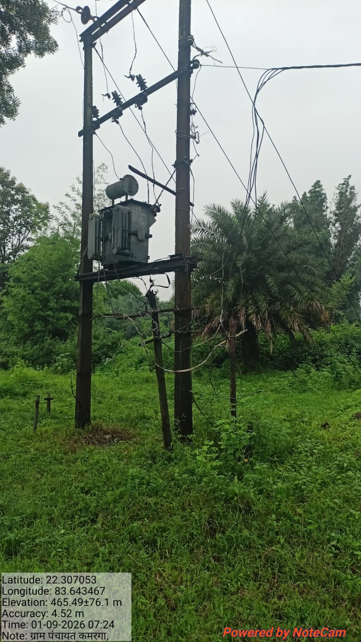 20 दिनों से अंधेरे में यह गांव, खराब ट्रांसफार्मर ने बढ़ाई ग्रामीणों की परेशानी, पानी की सप्लाई भी ठप, लिखित शिकायत के बावजूद अब तक नहीं बदला ट्रांसफार्मर